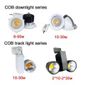 20W LED Track Light with CE RoHS Approved